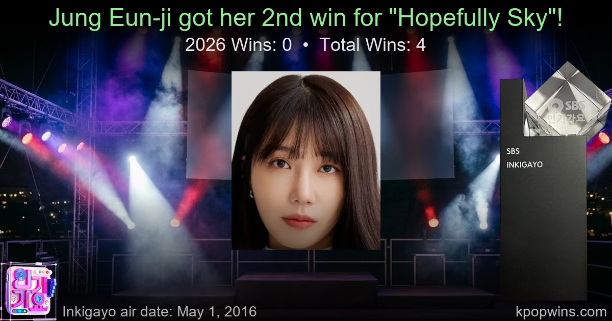 Jung Eun-ji - Hopefully Sky